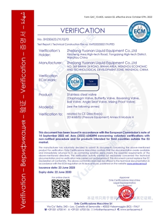 Sanitary valve CE certification